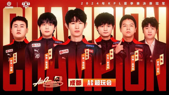 在当今NB