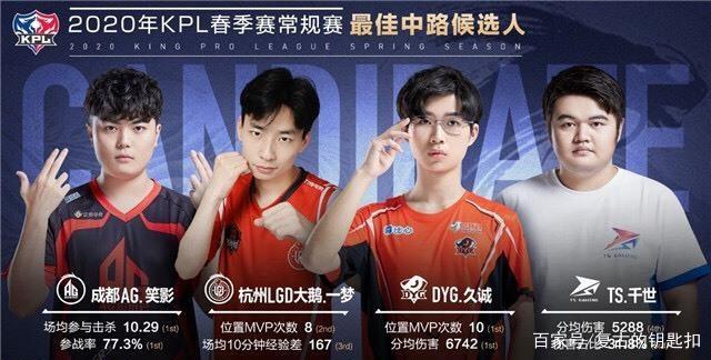 是崔永熙能