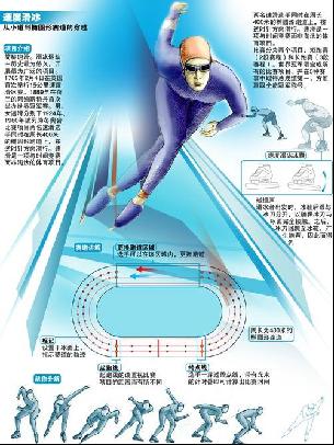 職業棒球的
