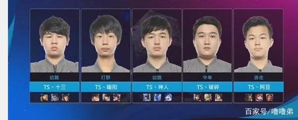 参与各类体